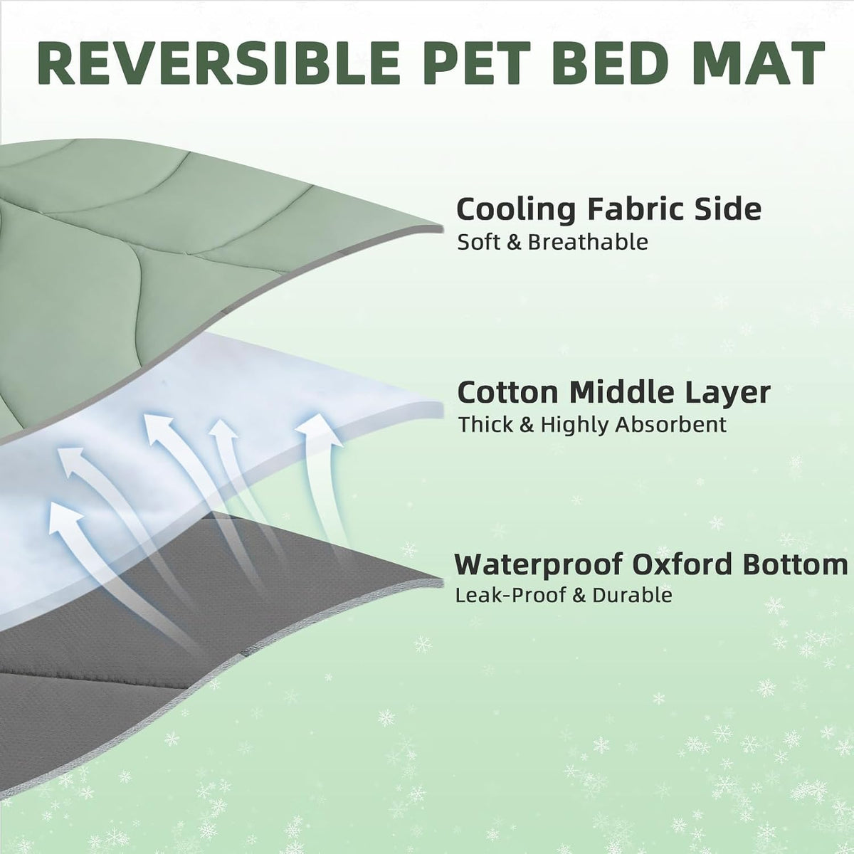 PUPTECK Dog Cooling Mat, 37”x33” Reversible Pet Self-Cooling Bed for Dogs, Thick & Soft Pet Cool Blanket Crate Kennel Pad, for Summer Indoor Outdoor, Green L