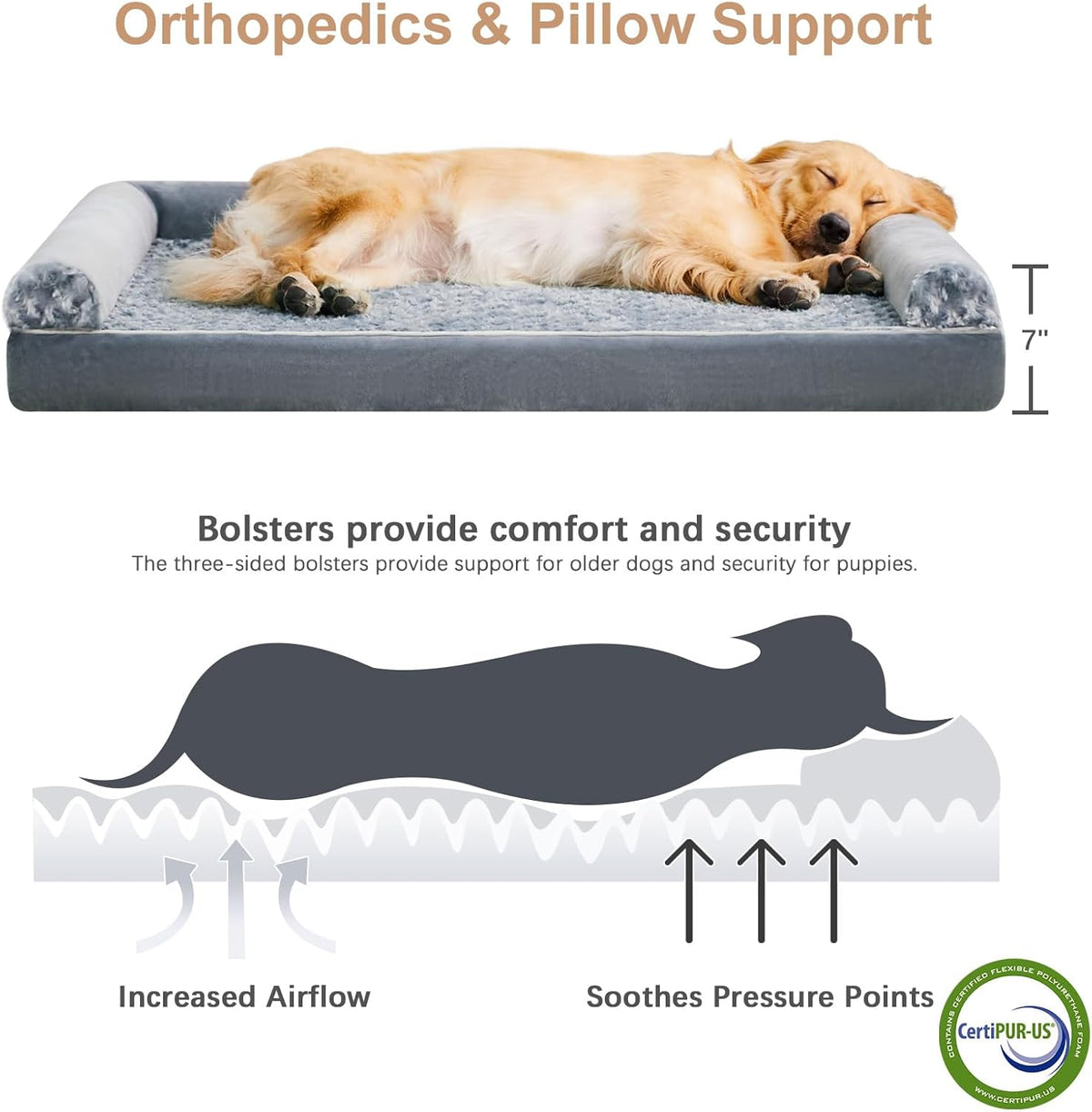 BFPETHOME Orthopedic Washable Dog Beds Large Sized Senior Dog for Comfy Sleeping with Removable Cover, Waterproof Big Soft Pet Couch Bed for Dogs Relax