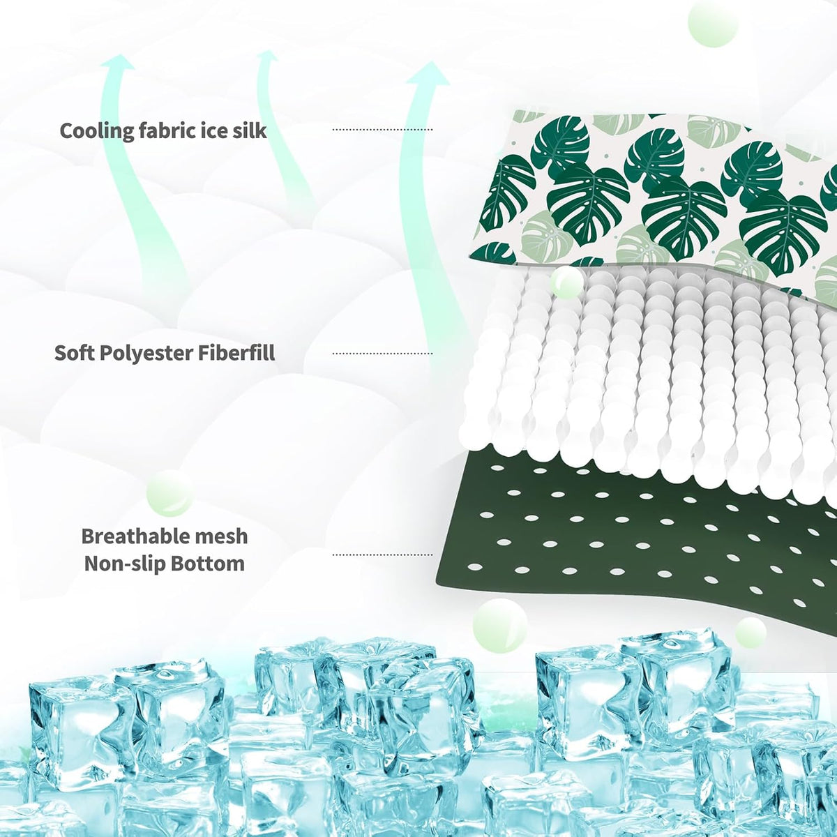 NWK Pet Cooling Mat -Q-Max>0.345 Ice Silk Cooling Mat for Dogs & Cats Portable & Washable Pet Cooling Blanket, Car Seats, Beds for Summer (Green Leaf, 20'' X 16'' X 0.3'')