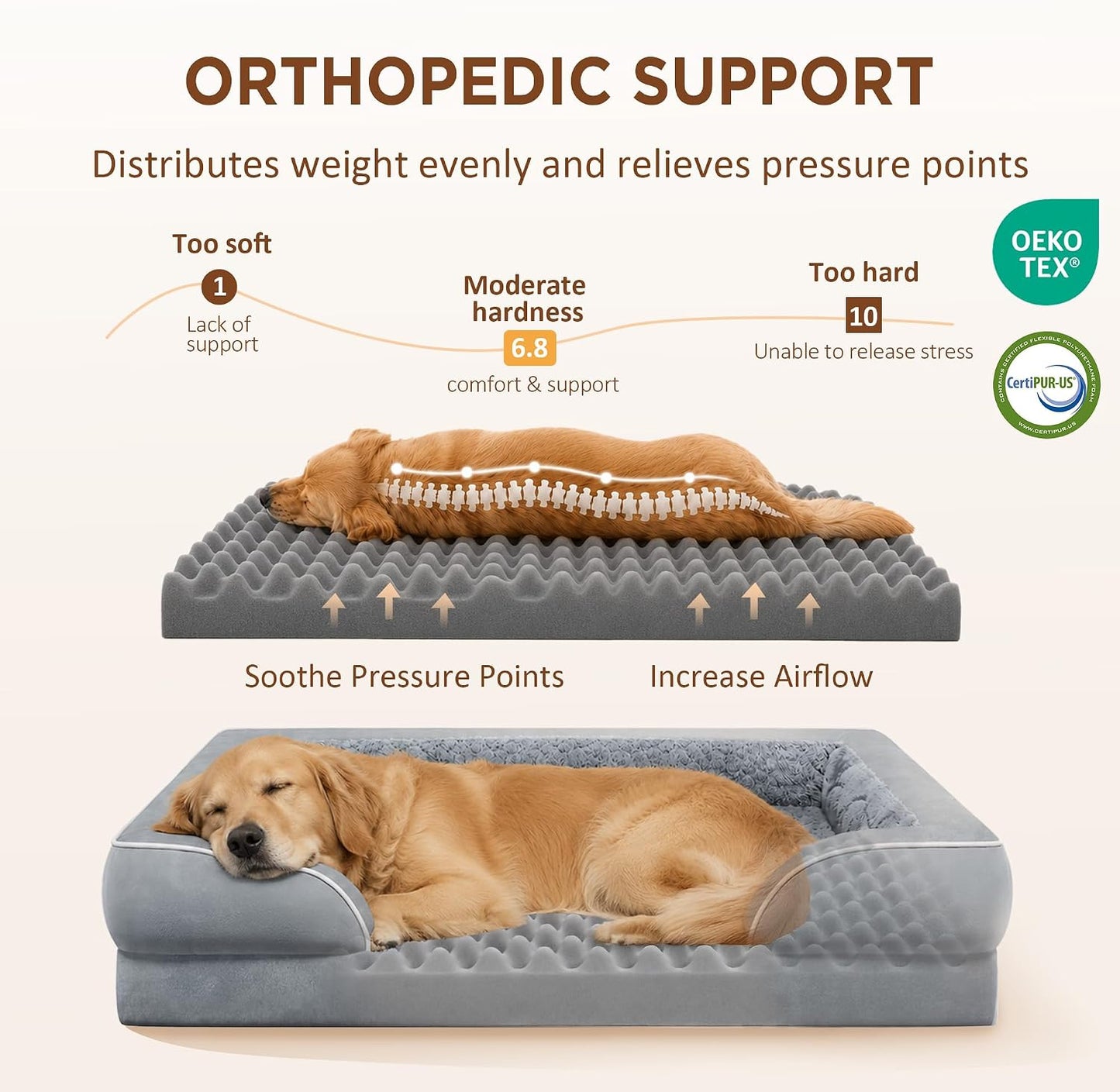 Comfort Expression Orthopedic Dog Bed for Extra Large Dogs with Bolster | Waterproof Dog Couch Bed with Washable Cover & Non-Slip Bottom, Supportive Egg Crate Foam XL Pet Bed, 42x30 Inch
