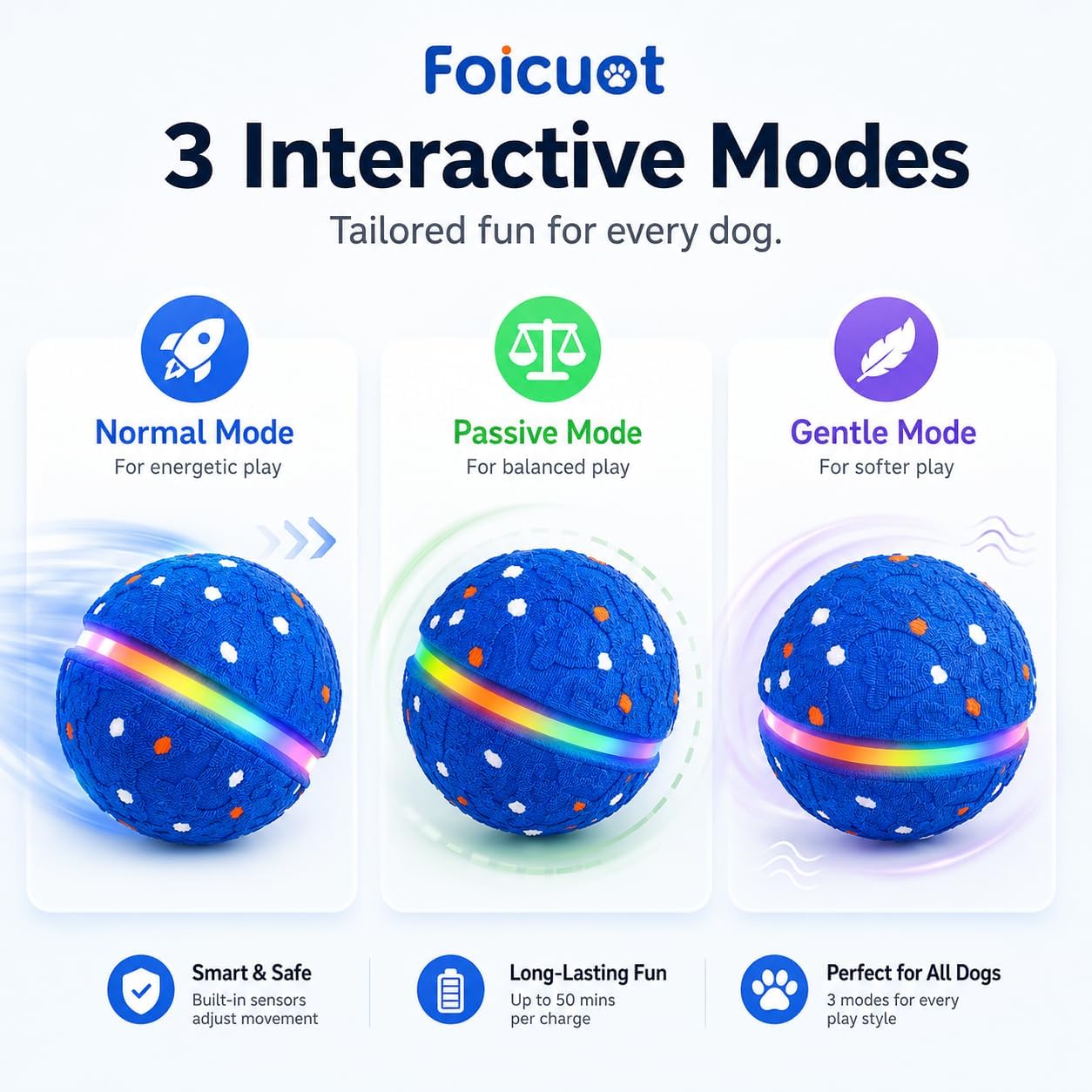 Interactive Dog Ball Toy[Newly Upgraded], Durable E-TPU Material, 3 Play Modes with Colorful Lights, E-TPU USB-C Rechargeable, IPX7 Waterproof Rating for Puppy, Medium and Large Dogs