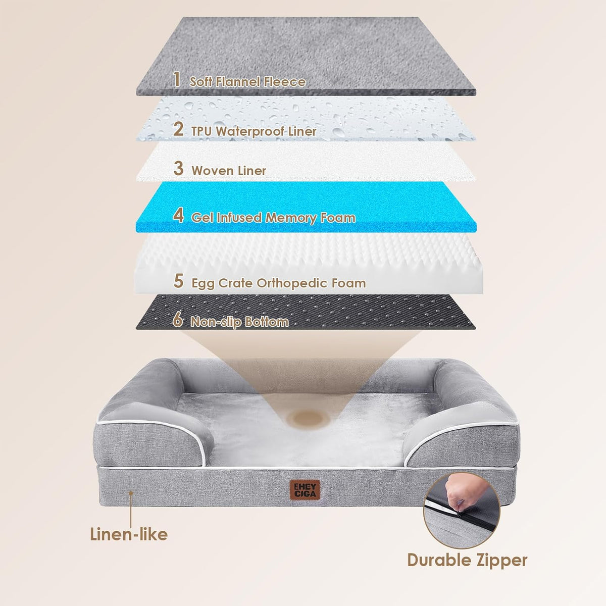 EHEYCIGA Orthopedic Dog Beds Large Sized Dog, Waterproof Memory Foam Pet Bed with Sides, Non-Slip Bottom Large Pet Bed with Washable Removable Cover, Grey