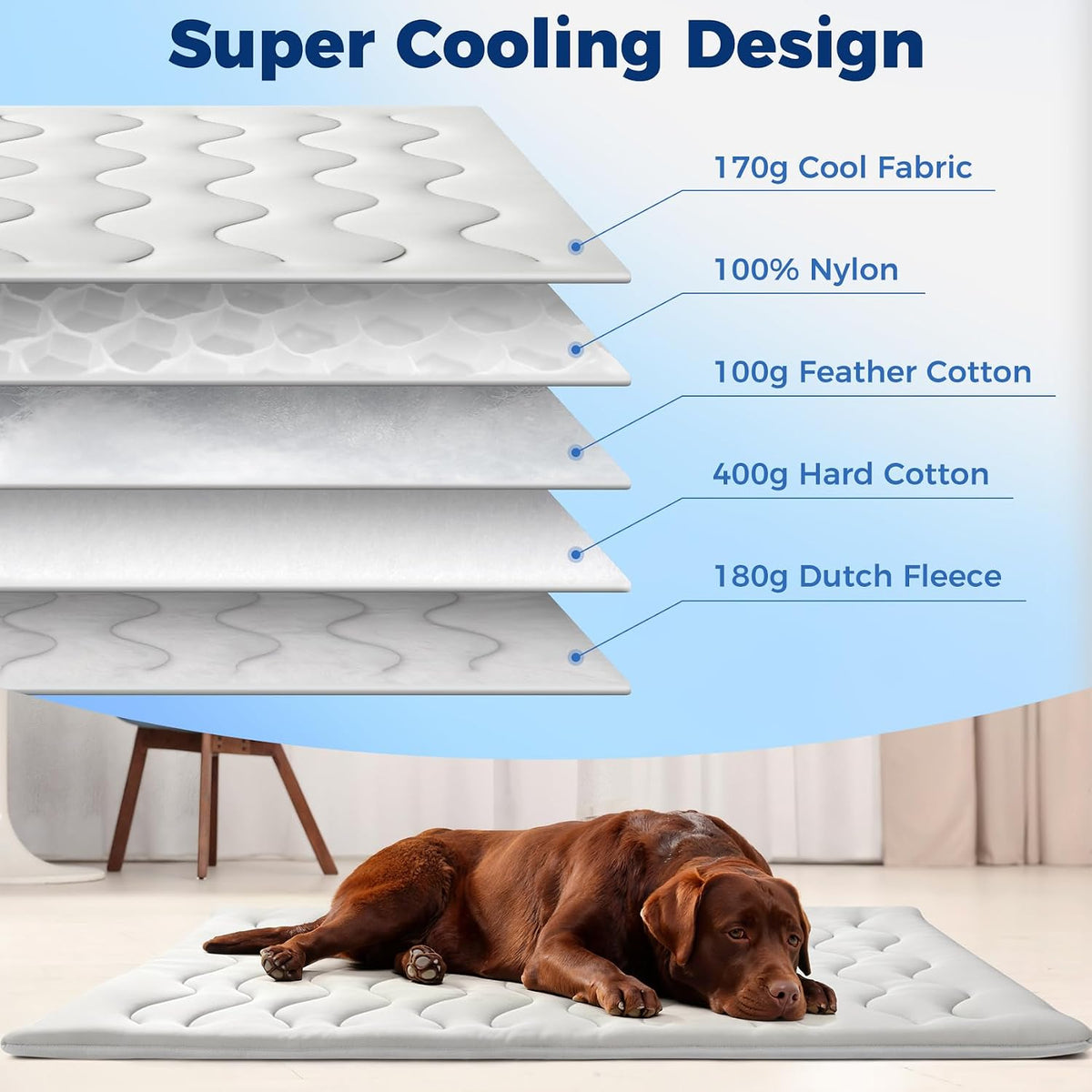2026 Q-MAX＞0.5 Double-Sided Arc-Chill Dog Cooling Mat 36"×23" | Upgraded Ice Cool Fiber, Washable Thicken Waterproof, Self-Cooling Crate Pad for Dog&Cat, All-Season Use