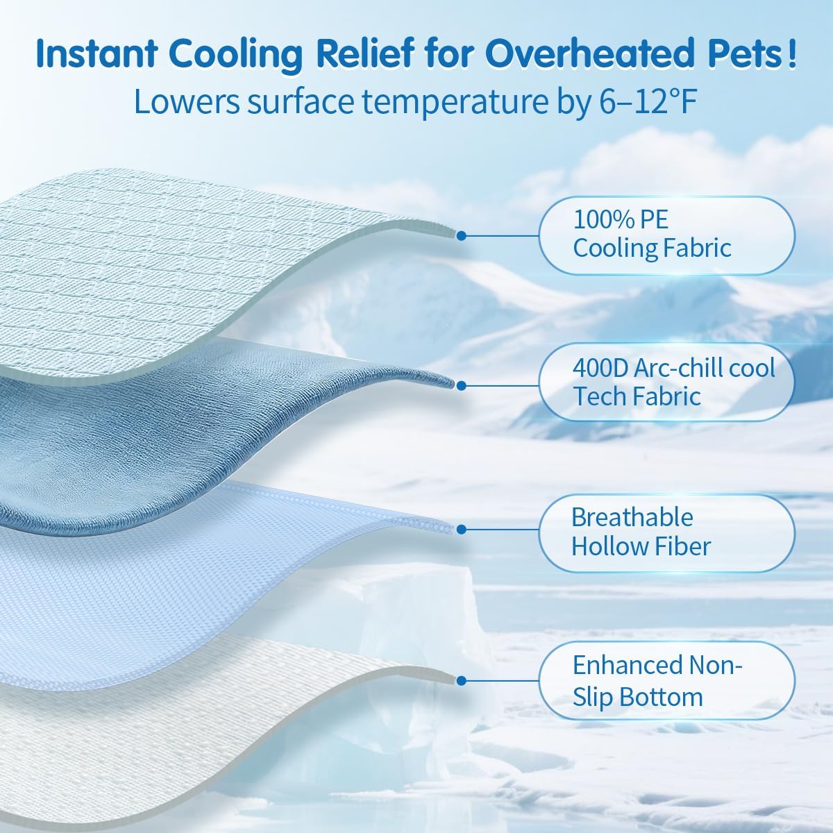 Pet Cooling Mat Scratch Resistant QMAX>0.5 Instant 6-12°F Drop No Water or Electricity Needed Self Cooling Crate Mat for Bed, Floor, Car Travel Indoor Outdoor Summer Use Light Blue 24" x 18"