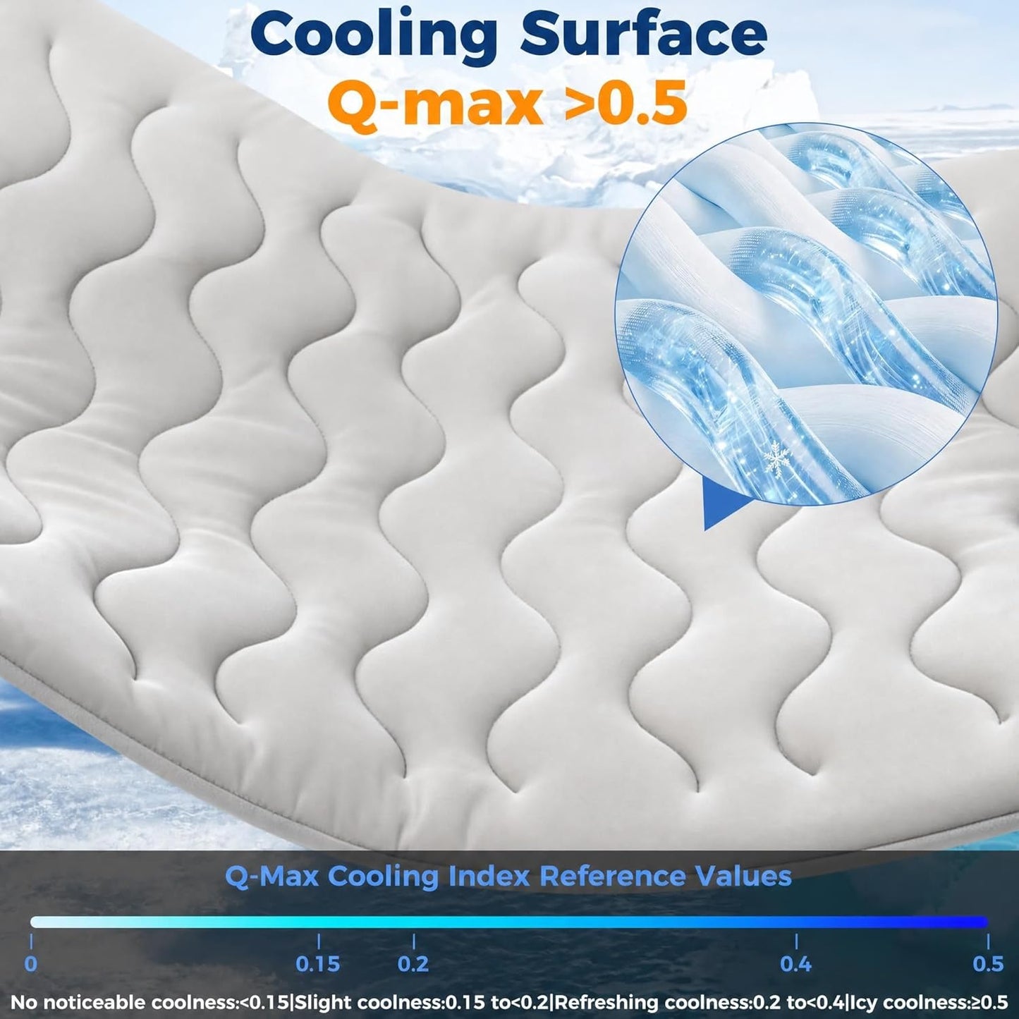 2026 Q-MAX＞0.5 Double-Sided Arc-Chill Dog Cooling Mat 36"×23" | Upgraded Ice Cool Fiber, Washable Thicken Waterproof, Self-Cooling Crate Pad for Dog&Cat, All-Season Use