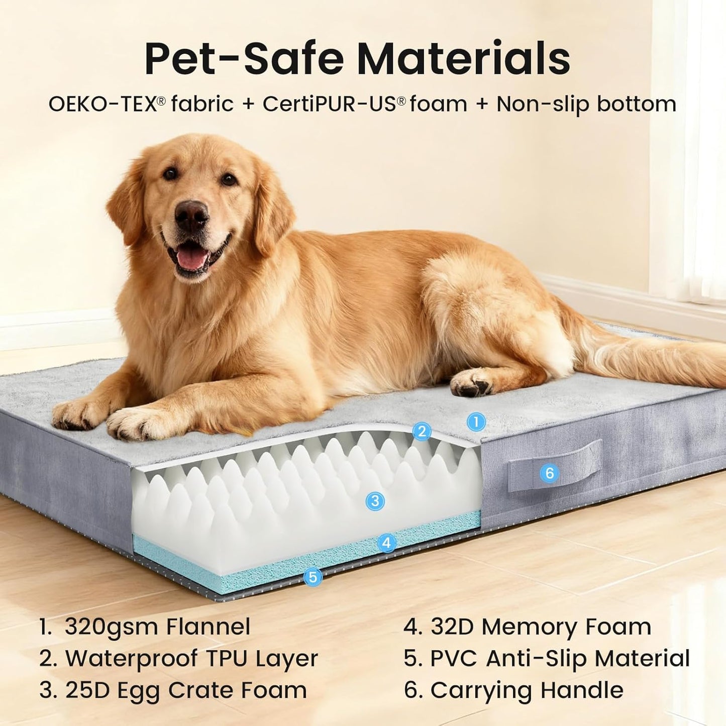 OhGeni Orthopedic Waterproof Dog Bed for Extra Large Dogs, Machine-Washable Removable Cover in Easy-Clean Fabric, Reversible Memory Foam & Easy-Carry Handle, Suitable for Crate, 41 inch (Gray)