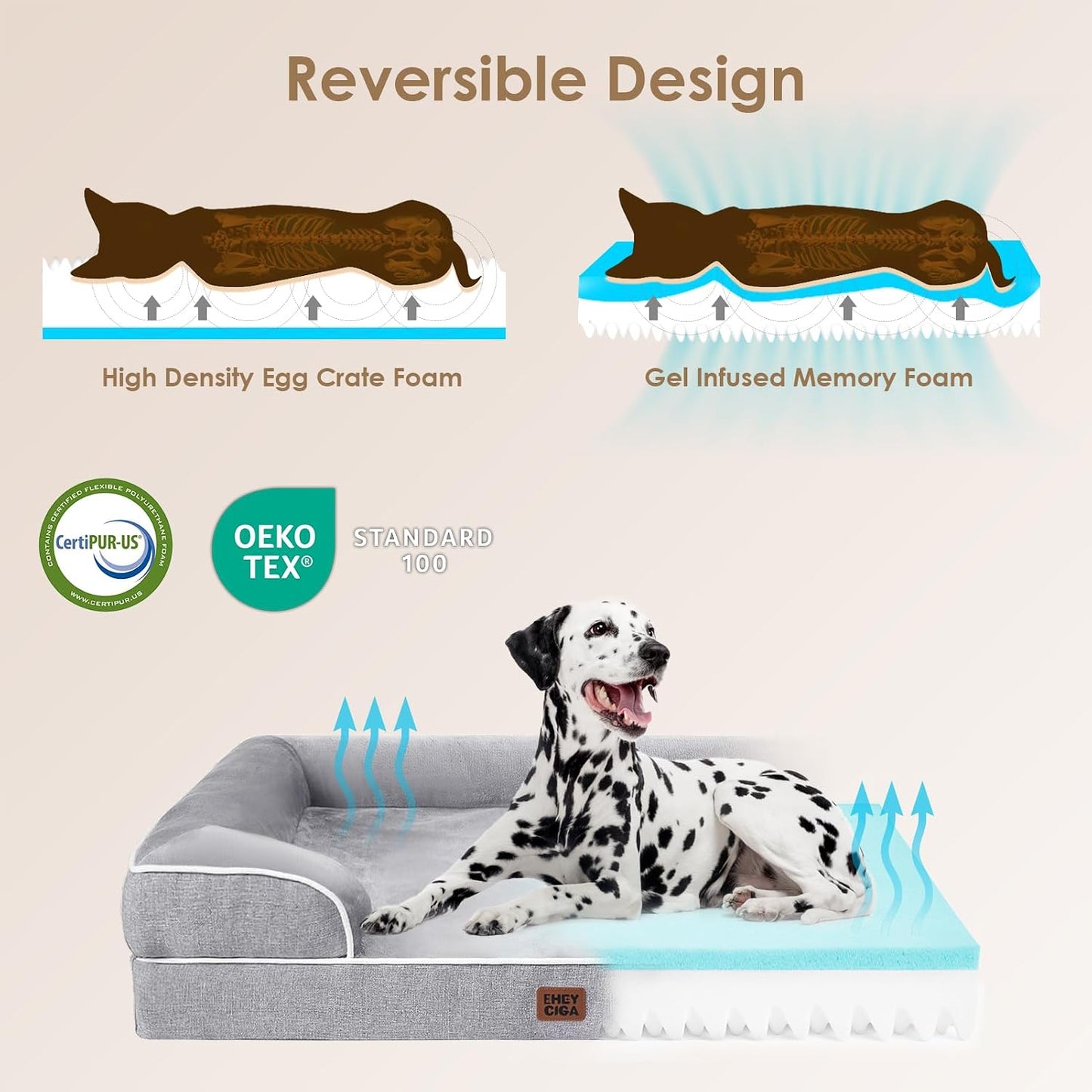 EHEYCIGA Orthopedic Dog Beds for Extra Large Dogs 44x32Inch, Waterproof Memory Foam XL Pet Bed with Sides, Non-Slip and Egg-Crate Foam Big Dog Couch Bed with Washable Removable Cover, Grey