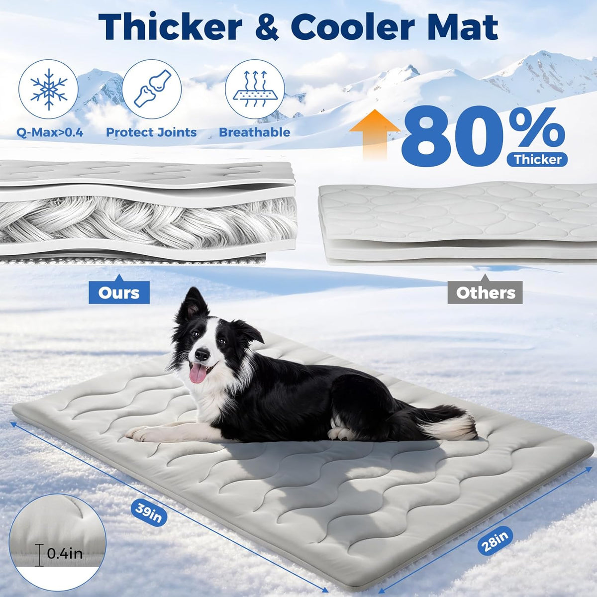 2026 Q-MAX＞0.5 Double-Sided Arc-Chill Dog Cooling Mat 36"×23" | Upgraded Ice Cool Fiber, Washable Thicken Waterproof, Self-Cooling Crate Pad for Dog&Cat, All-Season Use