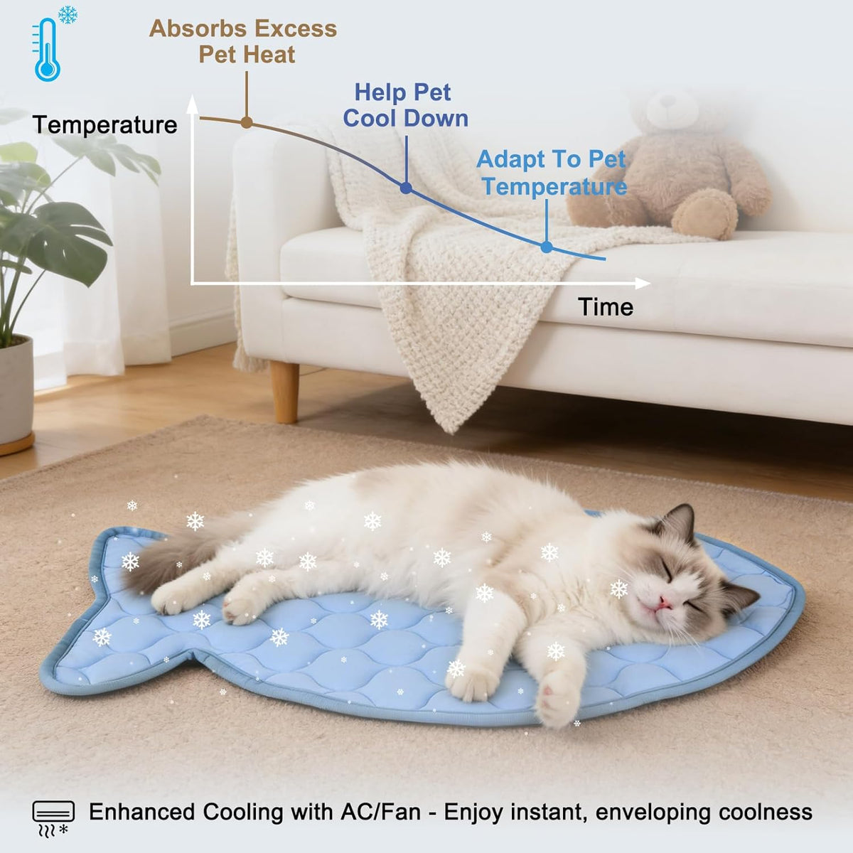 SZEE Cat Cooling Mat, Cooling Mat for Cats, with Ice Silk Fabric, Machine Washable, Fish-Shaped, for Bed, Sofa, Floor, Car Seat & Crate, with Anti-Slip Bottom (27” × 18”)