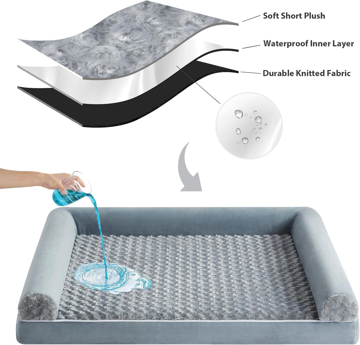 BFPETHOME Orthopedic Washable Dog Beds Large Sized Senior Dog for Comfy Sleeping with Removable Cover, Waterproof Big Soft Pet Couch Bed for Dogs Relax