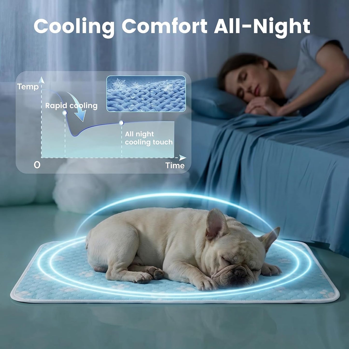 Waterpoof Cooling Mat for Small Dog, Q-Max>0.5 Breathable Cold Crate Pad for Puppy Cat, Washable Kennel Bed for Active Pet with Chill Soothing Fabric to Rapid Cooling, 24×18, Blue