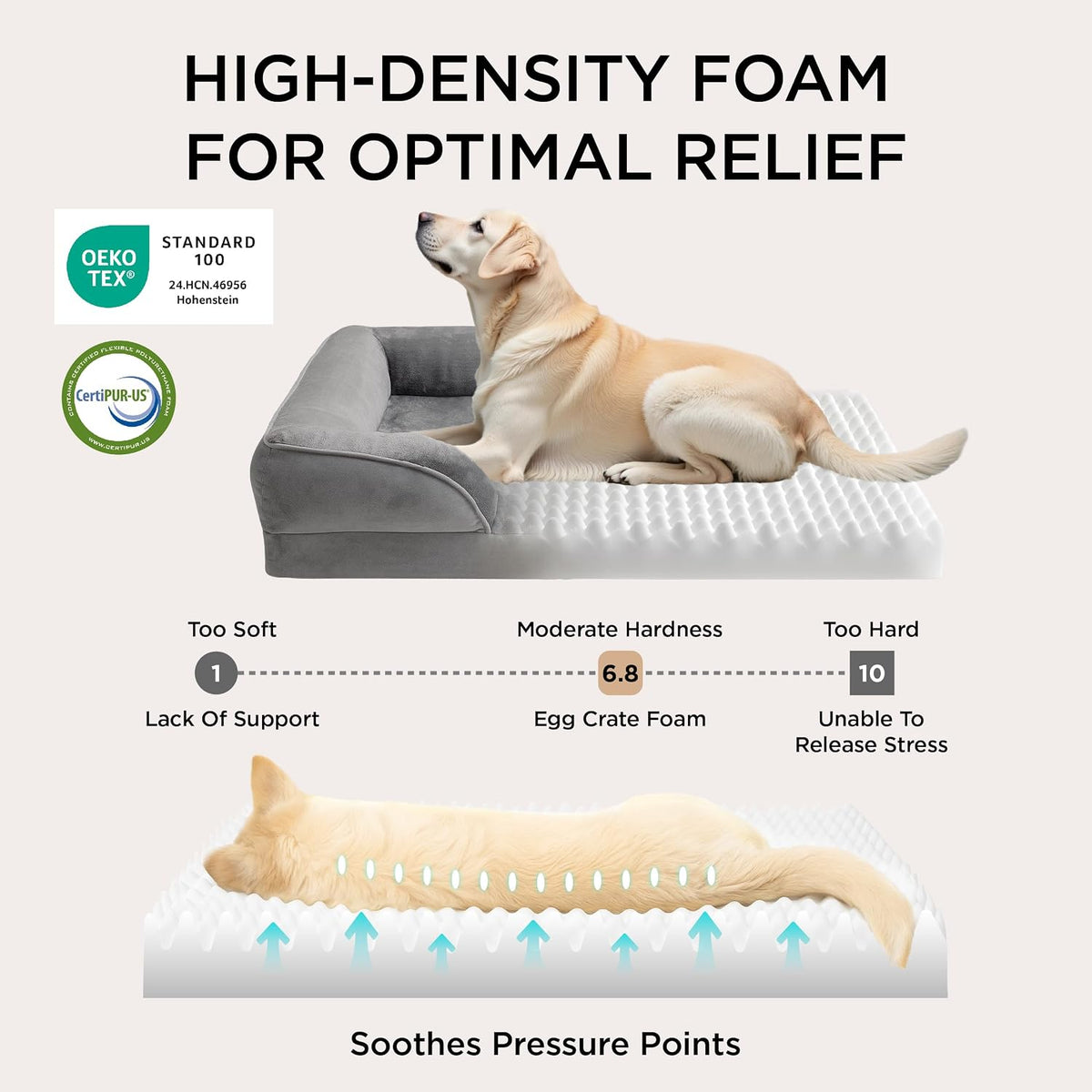 Bedsure Orthopedic Dog Bed Medium Size Dogs - Washable Small Medium Dog Cat Bed Waterproof, Comfort Cats Couch Sofa with Washable Removable Cover, Pets Bed with Nonskid Bottom, Grey, 28"