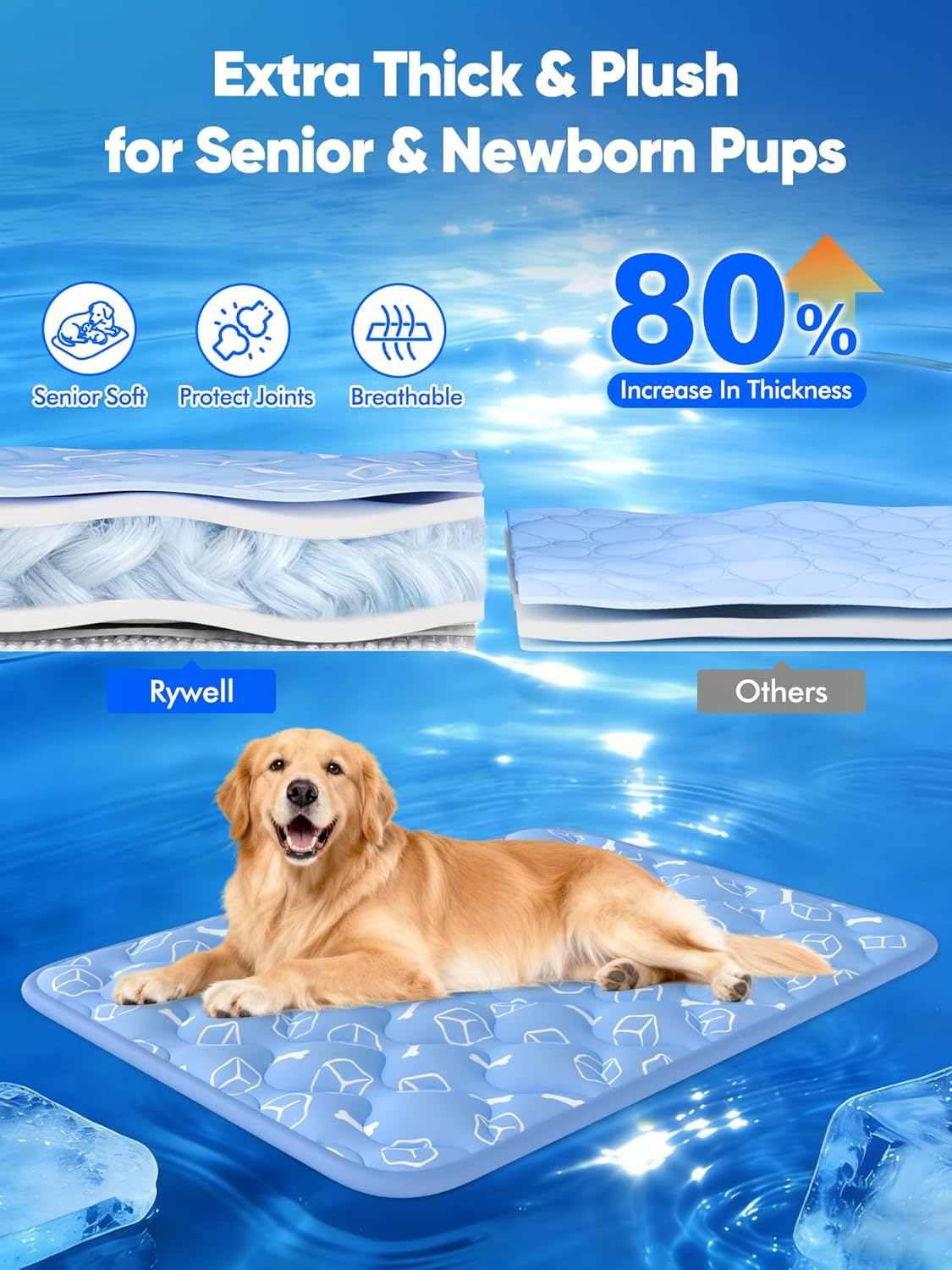 Rywell Dog Cooling Mat 2.0, Ocean Blue,44" x 32" Thick & Durable Cooling Mat for Extra Large Dogs, Long-Lasting Cool with Waterproof & Color-Changing Arc-Chill Tech (Q-Max>0.5) Washable& Non-Toxic