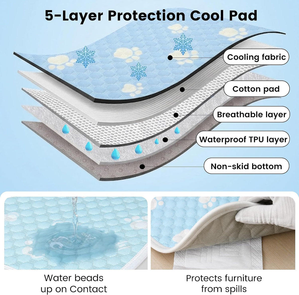 Waterpoof Cooling Mat for Small Dog, Q-Max>0.5 Breathable Cold Crate Pad for Puppy Cat, Washable Kennel Bed for Active Pet with Chill Soothing Fabric to Rapid Cooling, 24×18, Blue