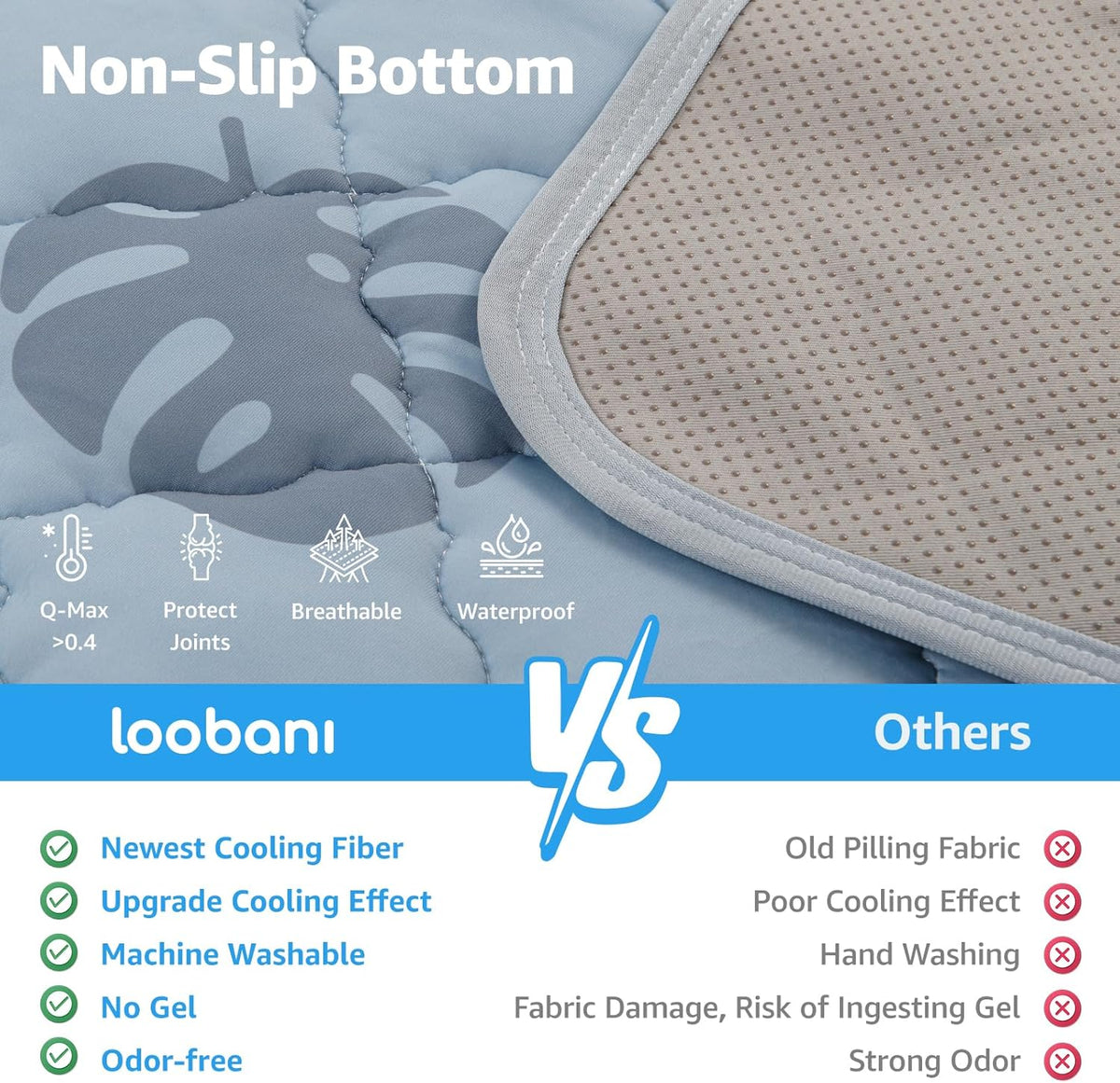 LOOBANI Dog Cooling Mat for Large Dogs - 56"x36" Pet Cooling Mat with Anti-Slip Bottom, Waterproof Self-Cooling Dog Pad for Crate, Floor & Car, Grey Monstera (Grey, 56"x36")