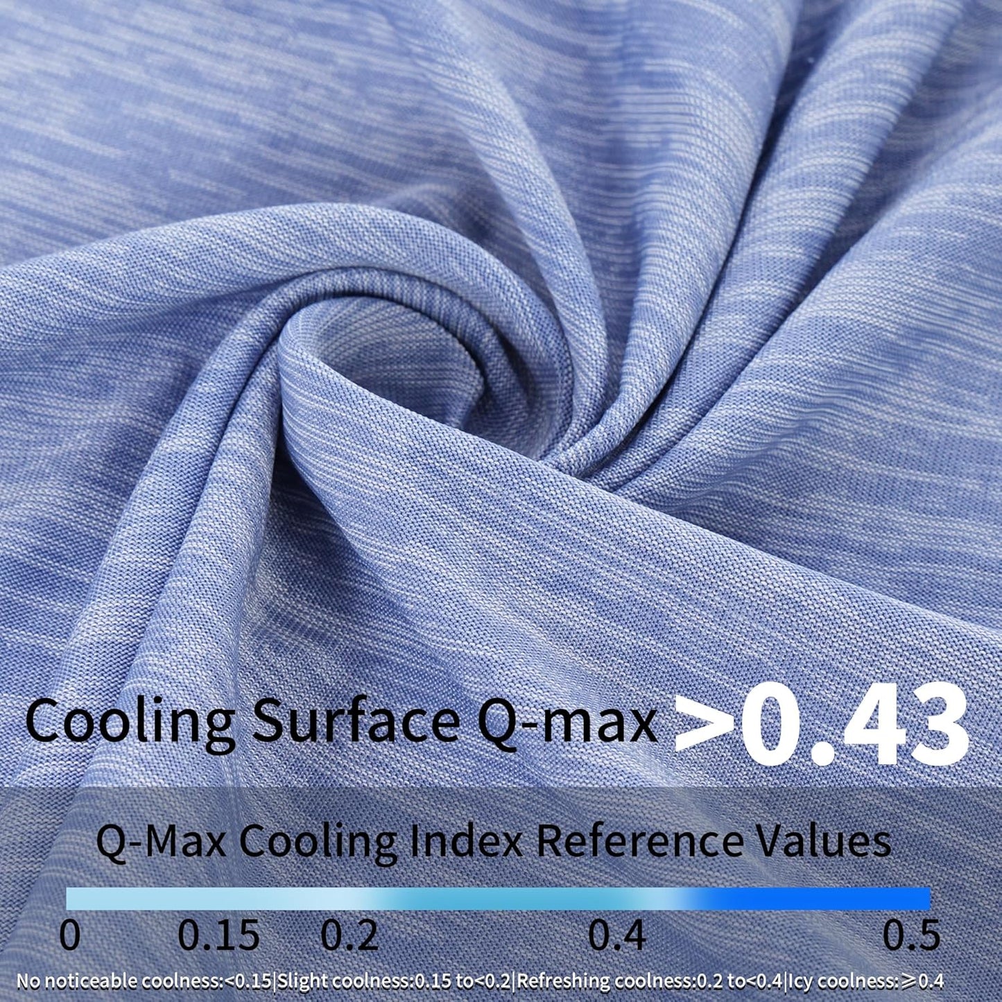 Cooling Mat for Large Dogs, Q-Max>0.46 - Self-Cooling Dog Bed with Arc-Chill Technology,Washable Dog Cooling Mat for Small & Medium Dogs, Indoor Outdoor Kennel Floor Use (36" x 24" - Large-Crate)